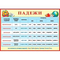 articul-A801835